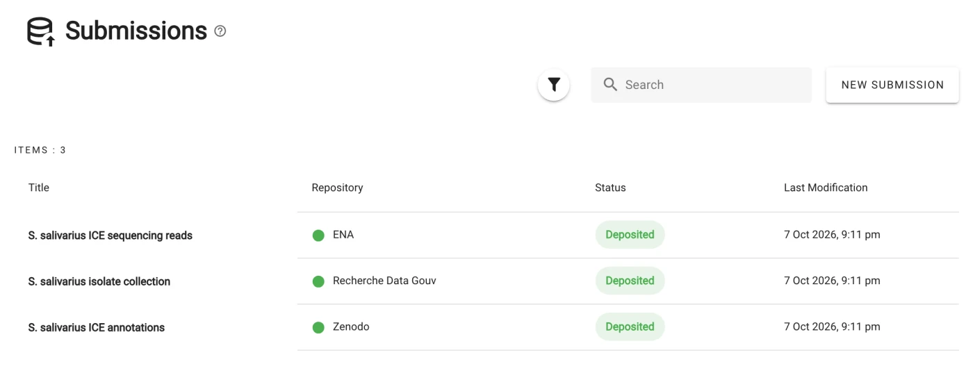 Submissions list with ENA, Recherche Data Gouv and Zenodo submissions, all marked Deposited